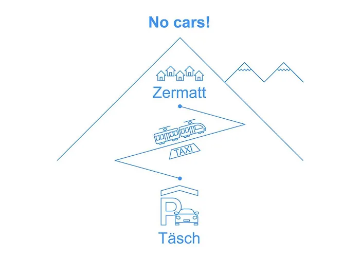 Viktoria A-3 By Interhome Appartamento